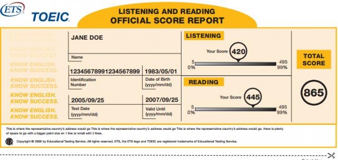 Toeic R Abilities Measured の読み方 見方 対応スコア 外資系営業マンのtoeic 900点の勉強法 対策