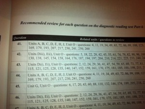 「Score Up 1-2-3 for the TOEIC(R) Test」の感想・レビュー ④