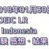 【海外でのTOEIC】インドネシアでのTOEIC受験 感想&結果 (13回目)