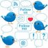 英語でTwitter/つぶやくことが大した勉強になるとは思えない2つの理由