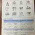 TOEIC (R) IPテスト 感想